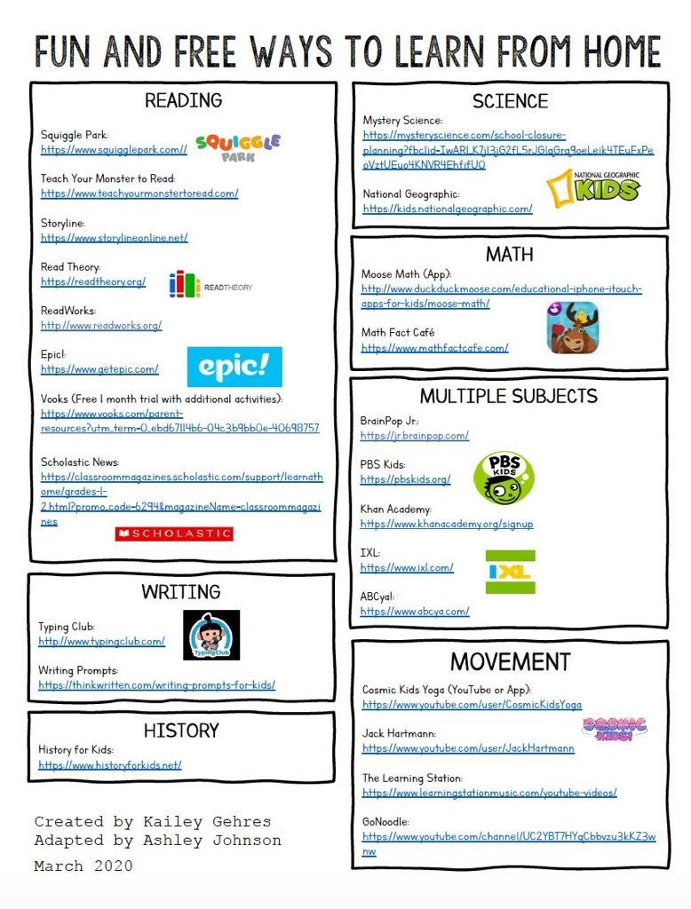 Fun Resources Fun Resources